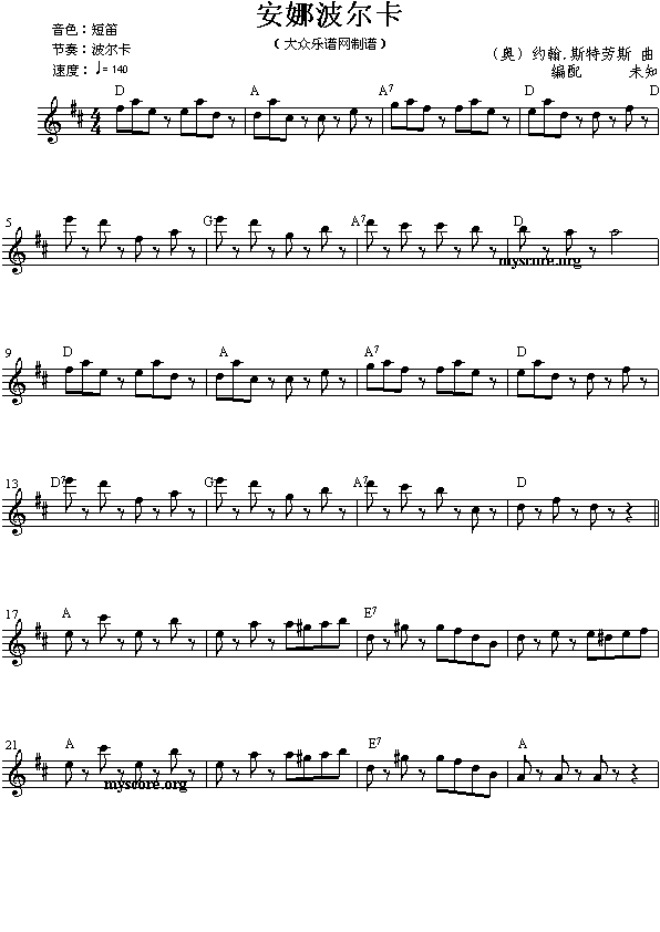 Ȳ()1