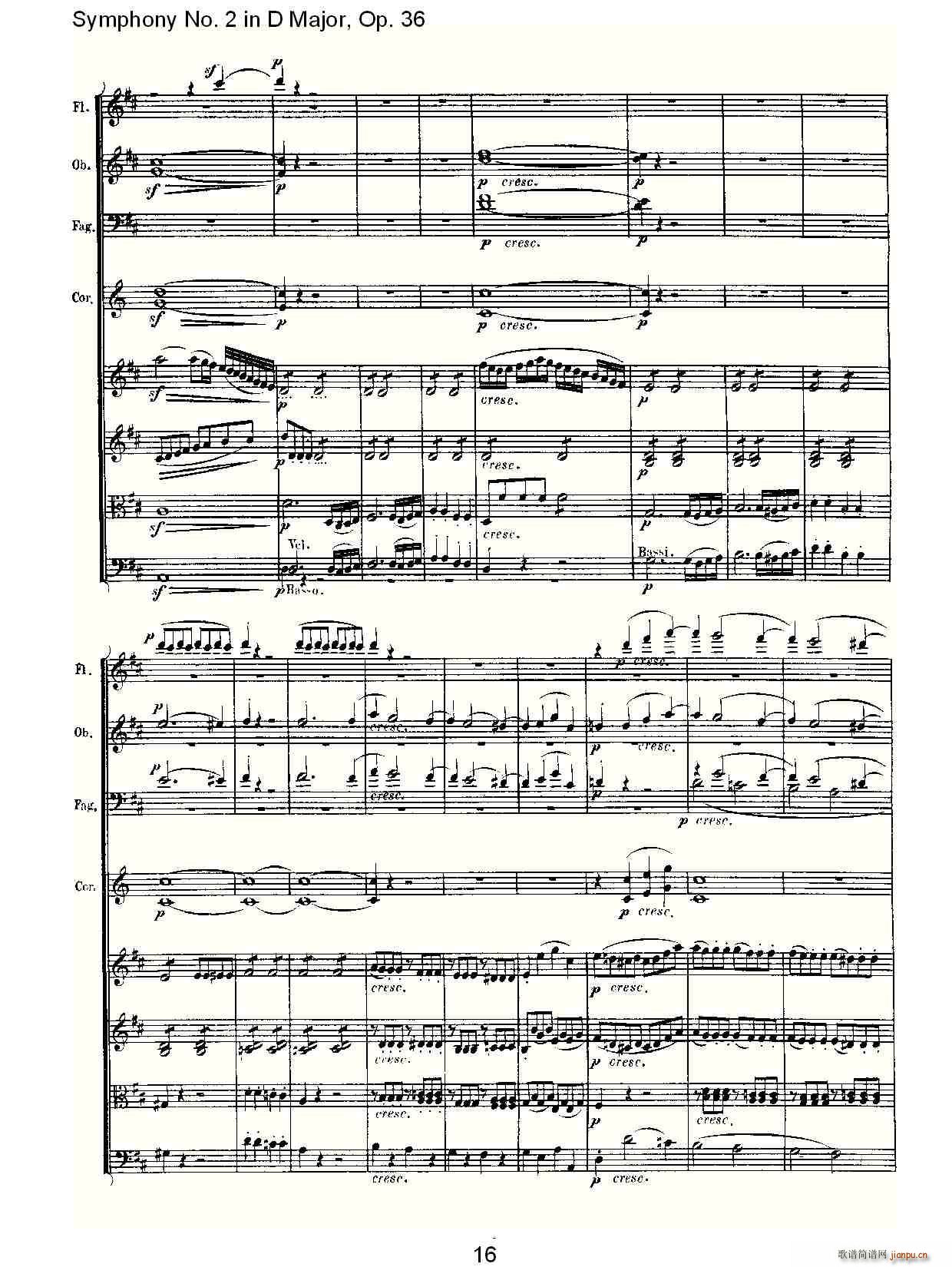 Symphony No. 2 in D Major, Op. 36(ʮּ)16