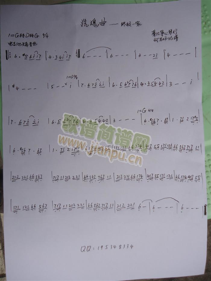 ϴ()1