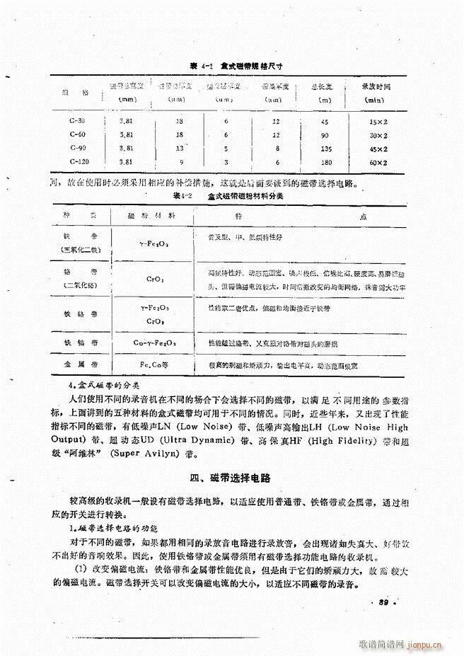 豸ԭά61 120(ʮּ)29