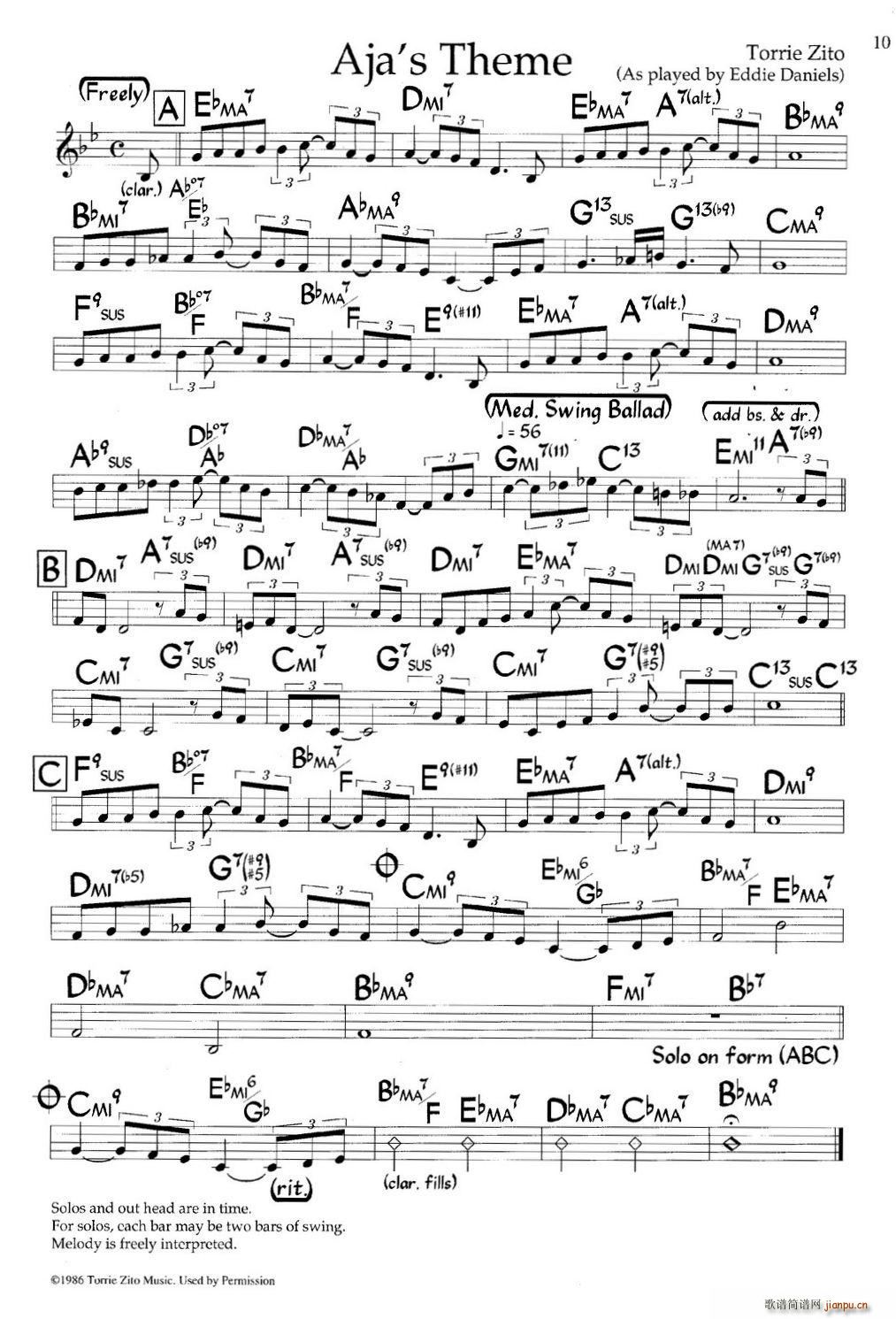 Aja s Theme ʿ()1
