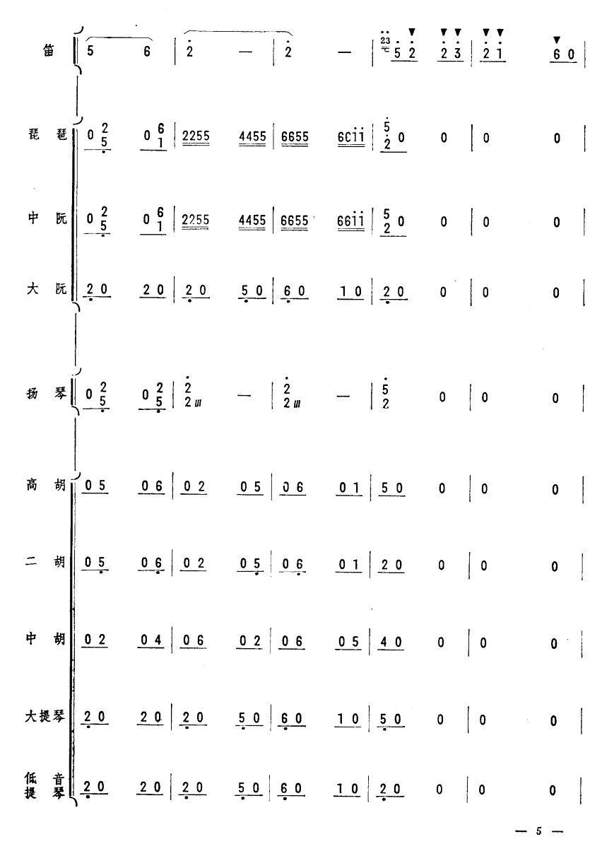 ʵԱ5()1