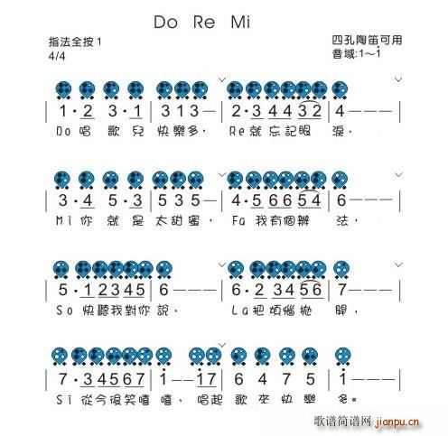 DO RE MI()1