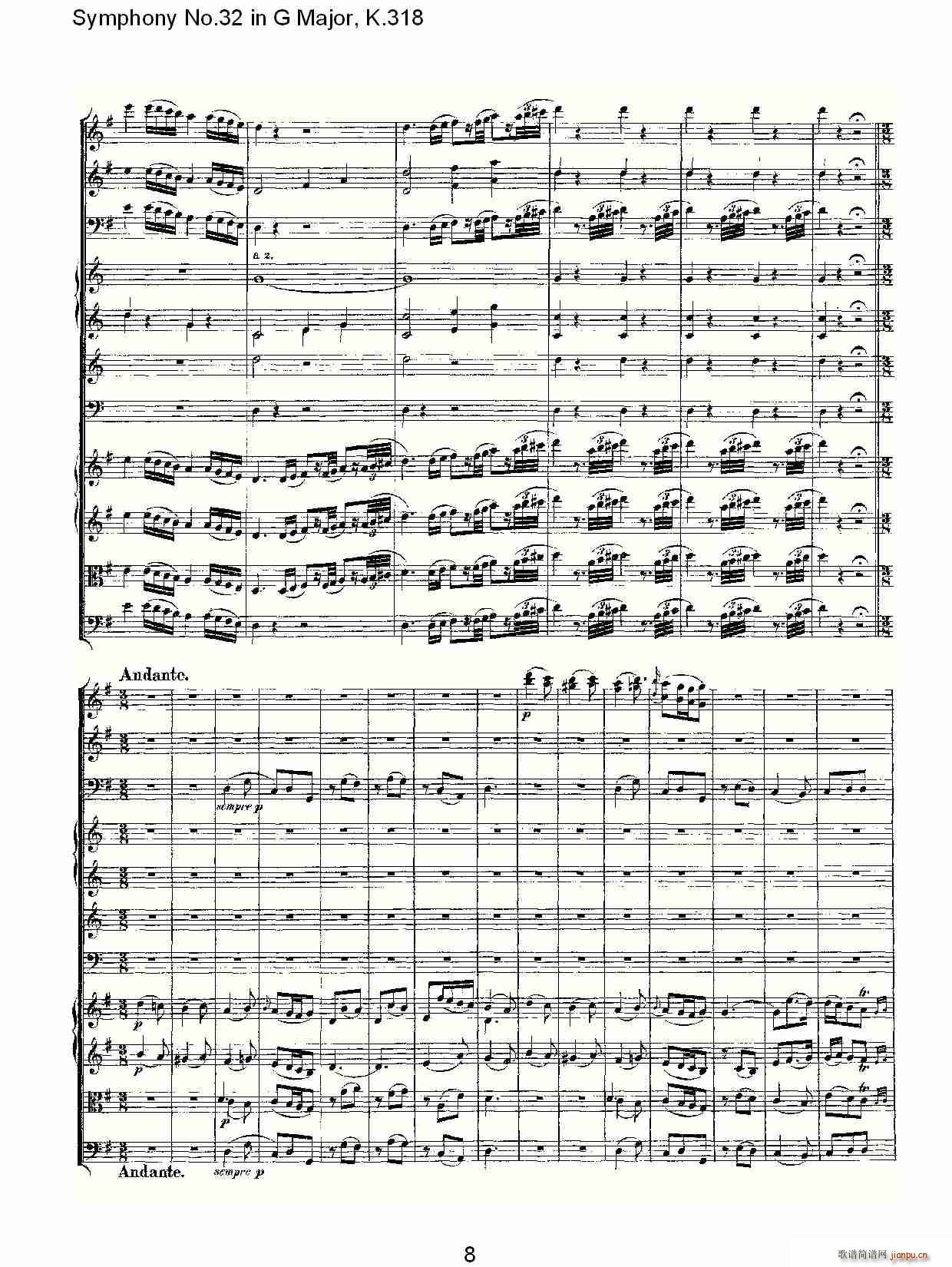 Symphony No.32 in G Major, K.318(ʮּ)8