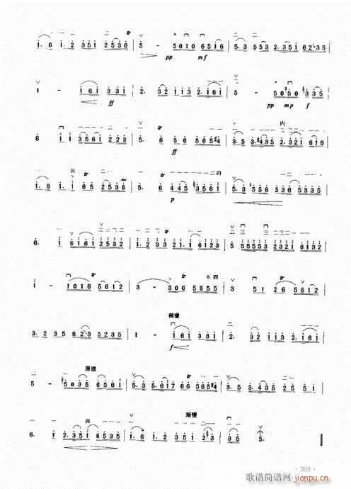 ̳201-223()10