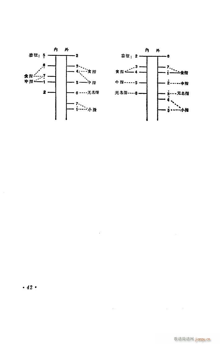  ϻϷȫ(ʮּ)43