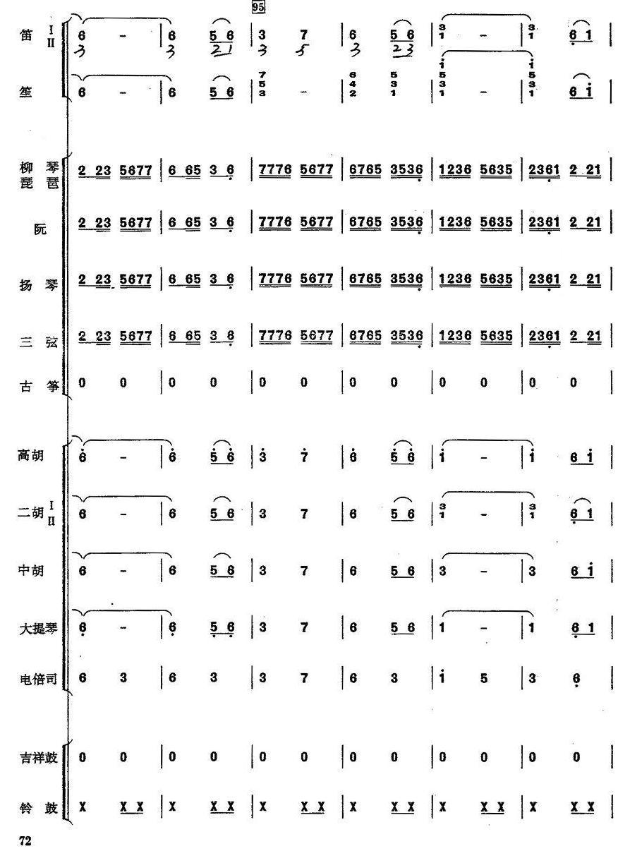 ϴ¸15()1