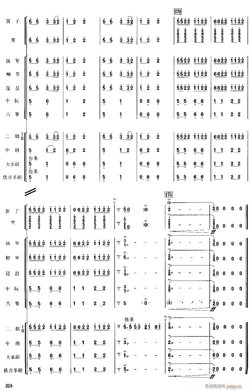 15()1