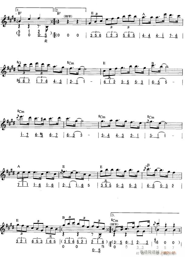 糾 ߵ 2()1