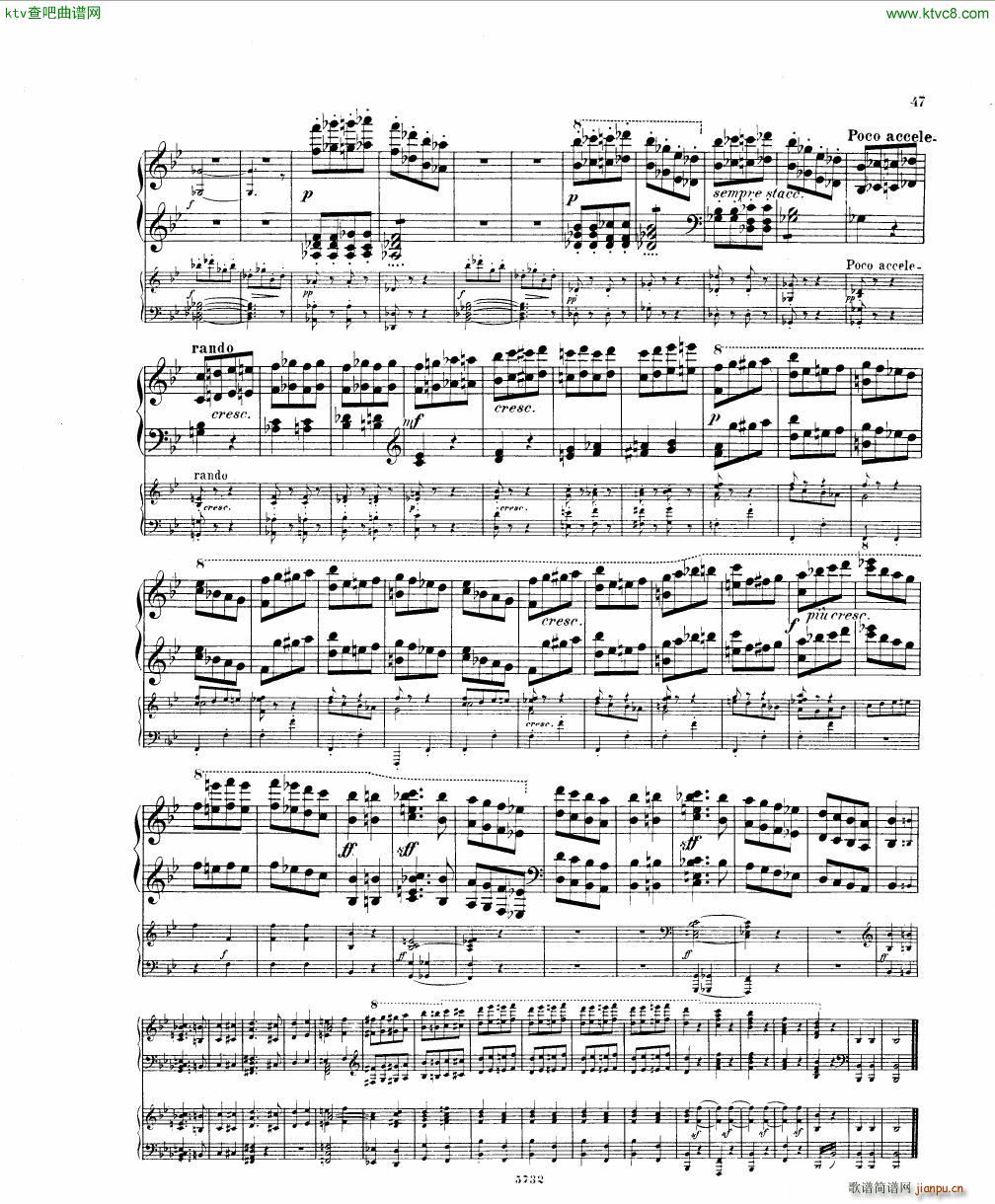 Fuchs Piano concerto Op 27 I()45