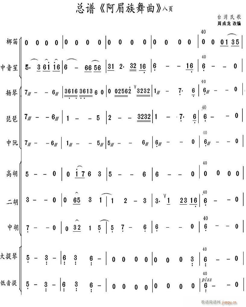  8()1
