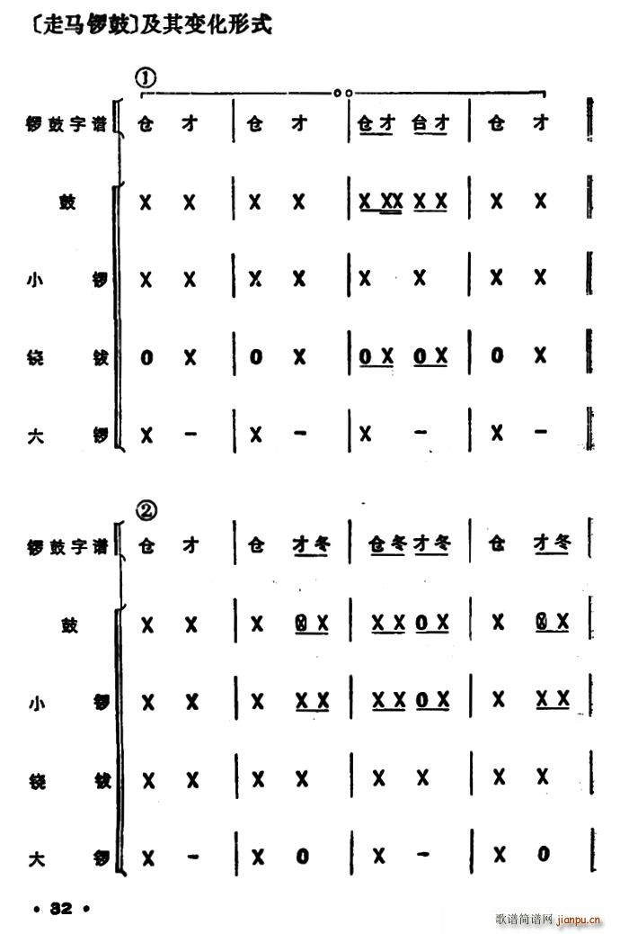  (ָ)1