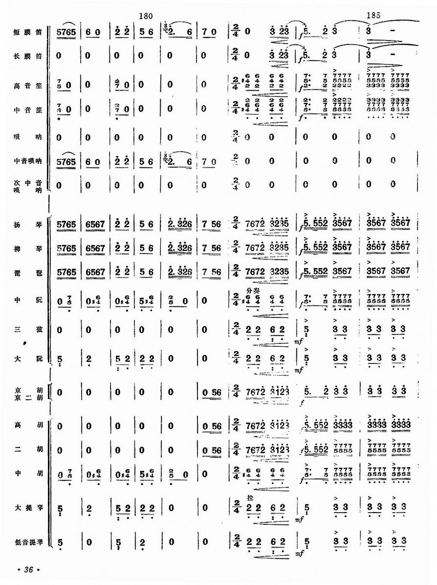 Ʒ35()1