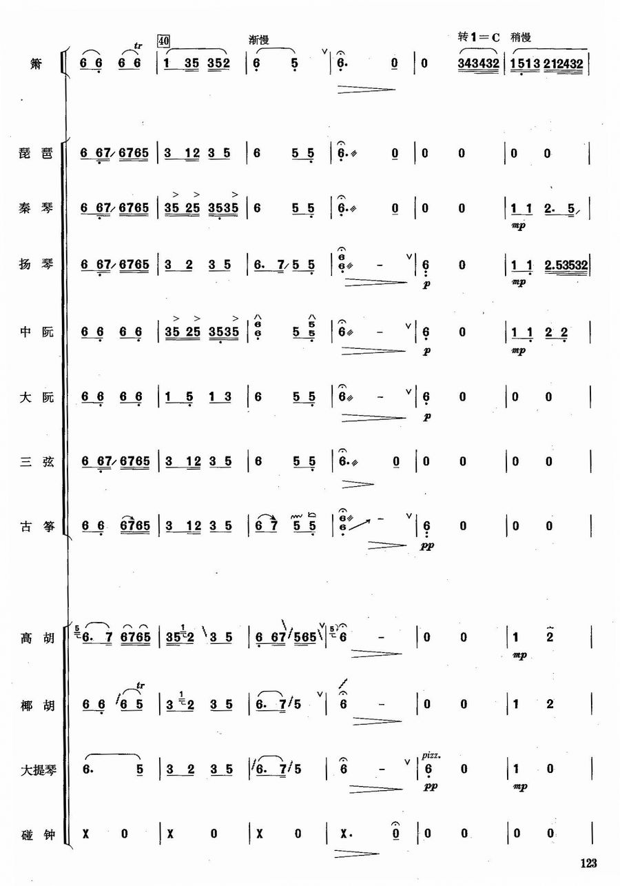 ˫7()1