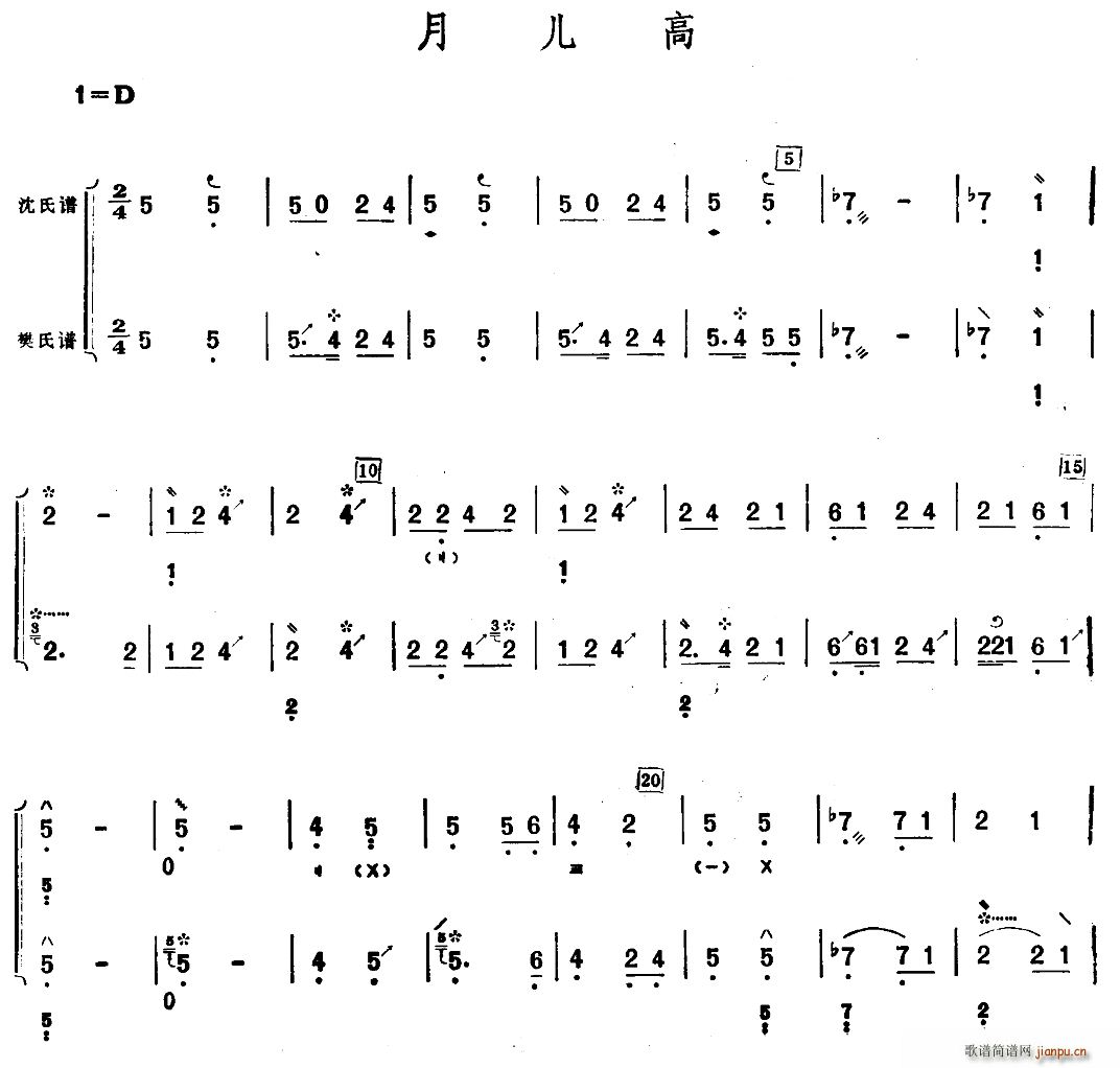 ¶ Ϸ˫װ()1