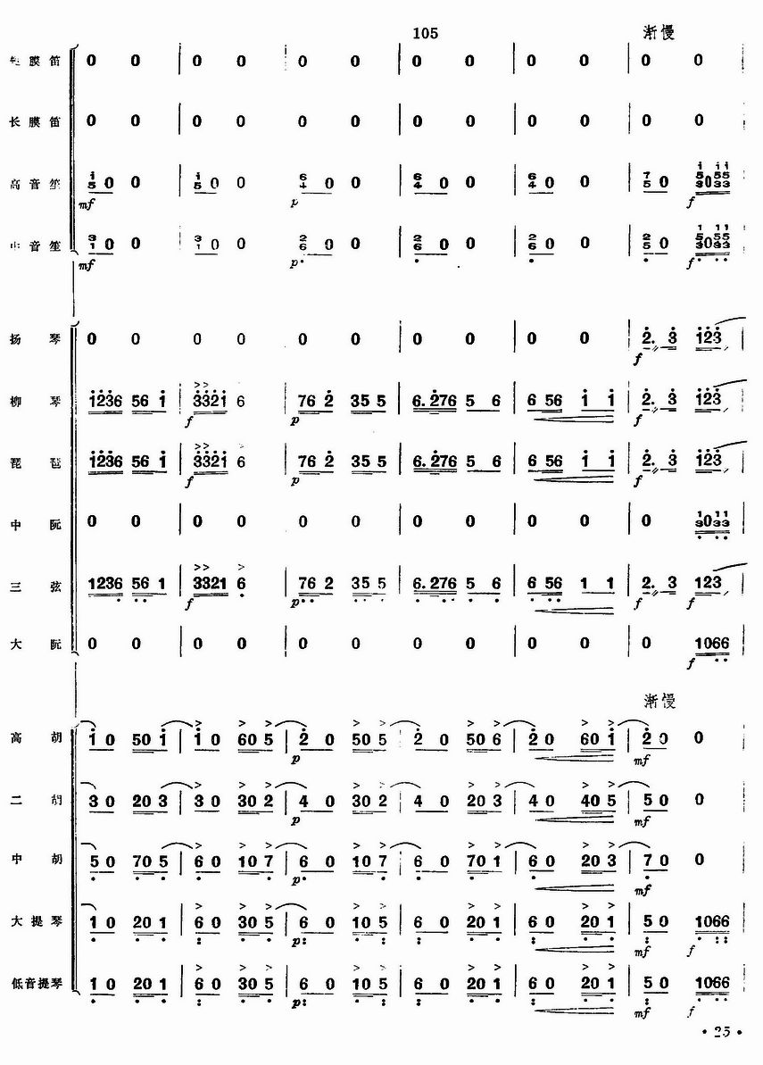 Ʒ24()1