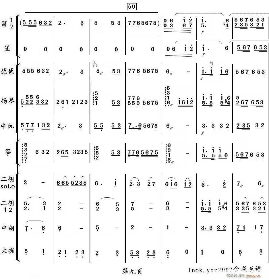 ɽеС 9()1