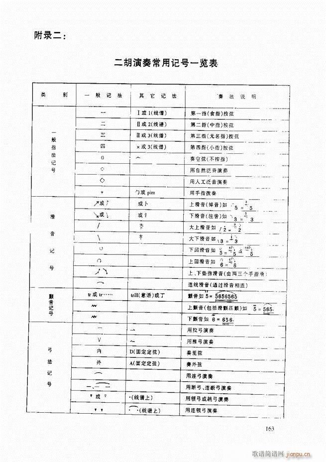 ̳ ̳ ޶121 165()43