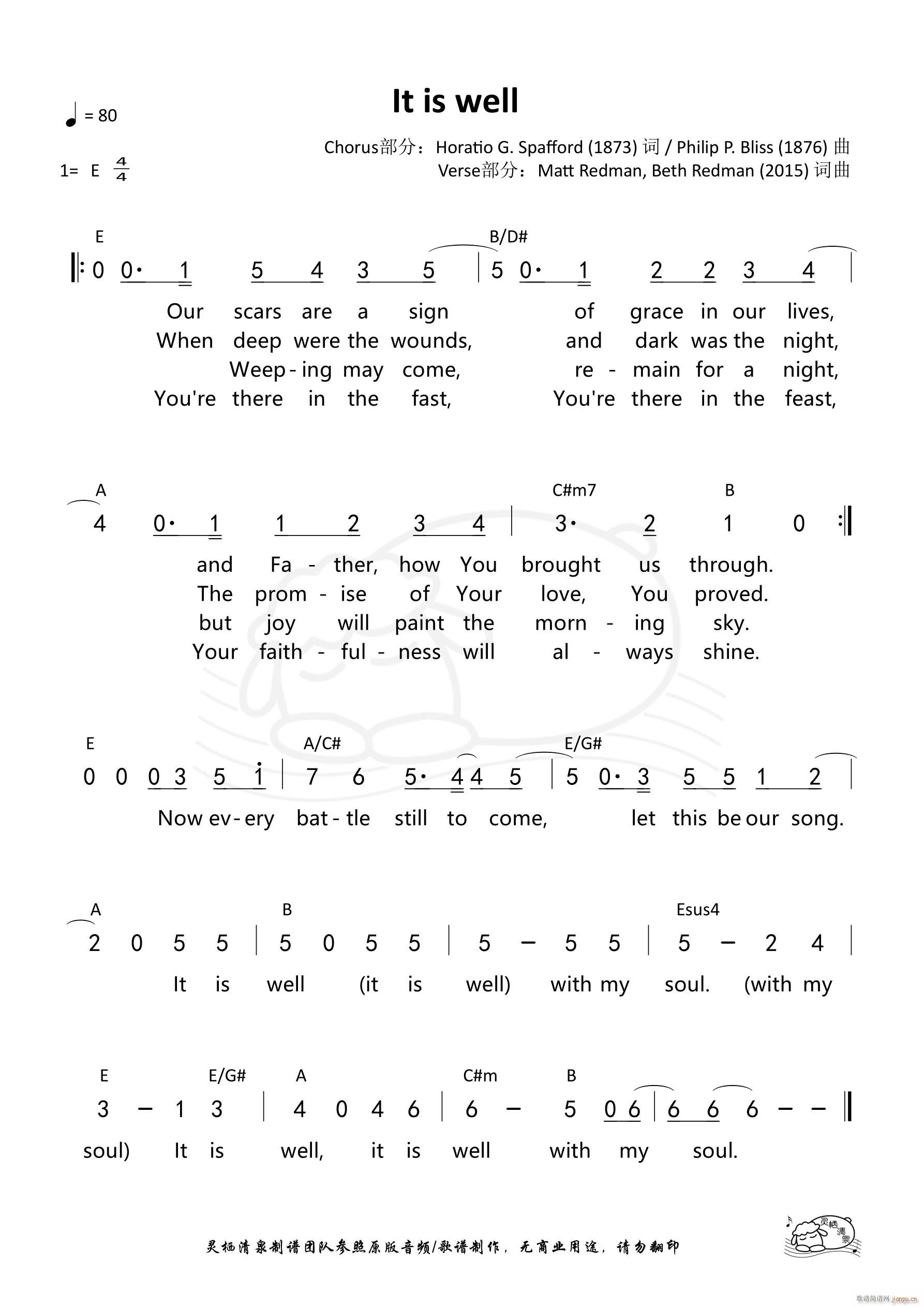 It is well Matt Redman(ʮּ)1