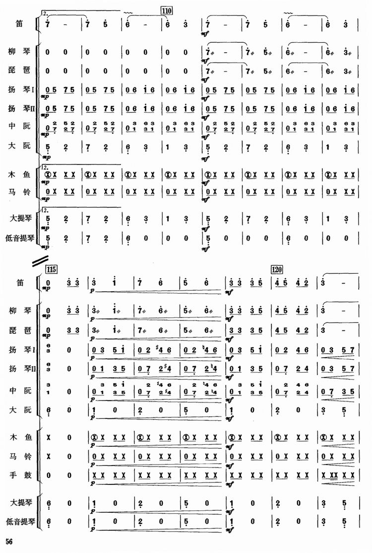 阿凡提主题曲谱子_阿凡提(3)