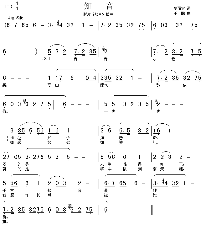 知音(同名电影插曲 歌谱简谱网