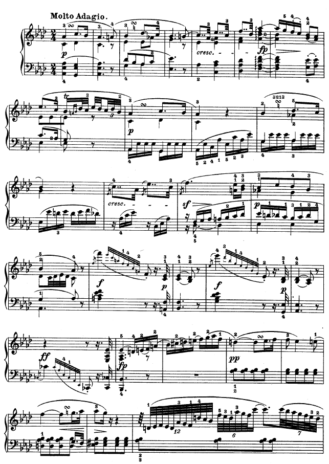 CС-Op.101()7