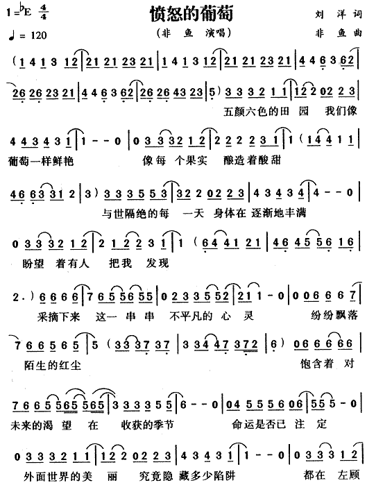 ŭ(ָ)1