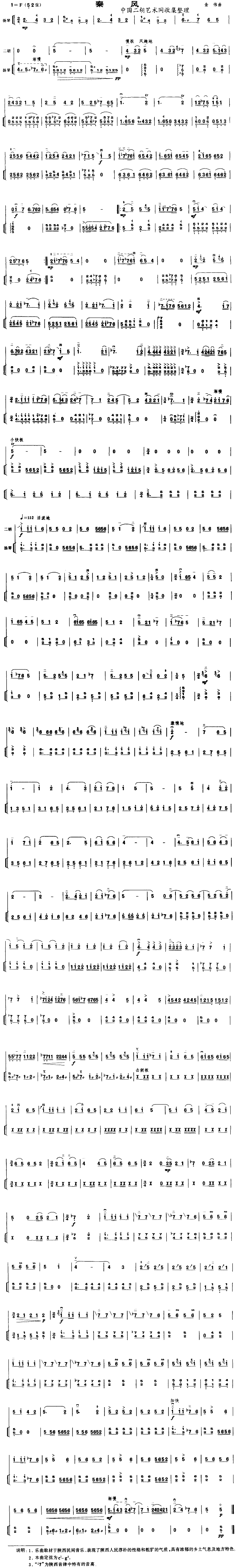 ط()1