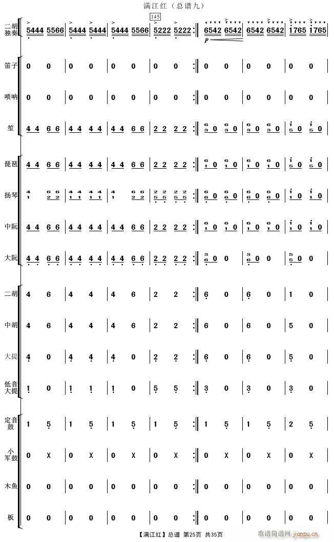  25()1