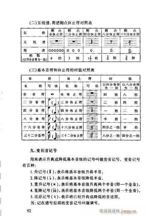 ʶȫ81-100(ʮּ)12