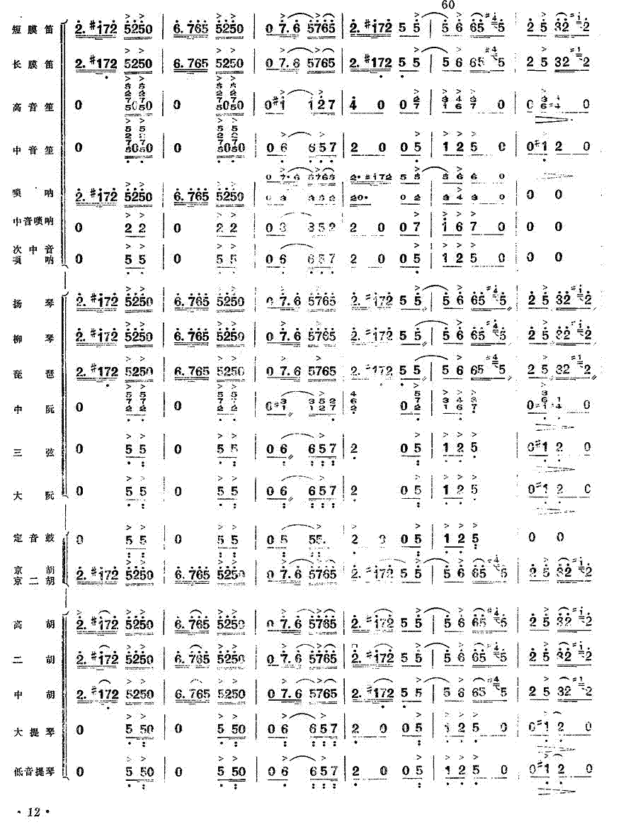 Ʒ11()1