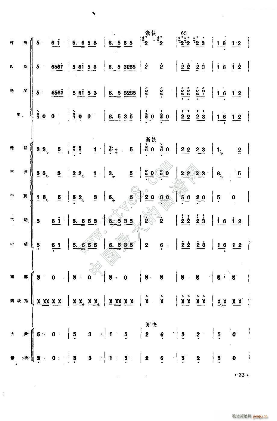 ϲͷ()13