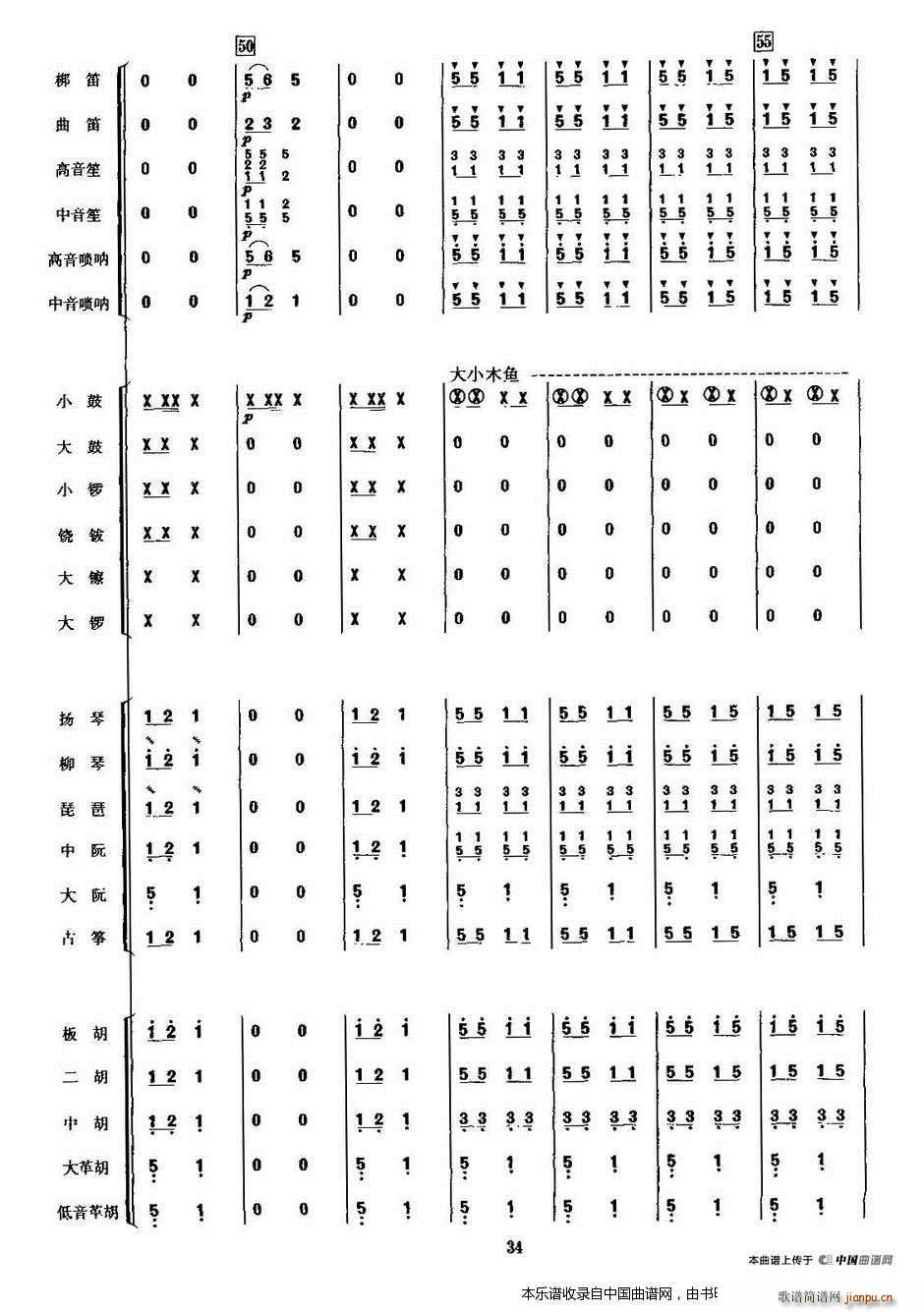 金蛇狂舞民乐合奏乐器谱