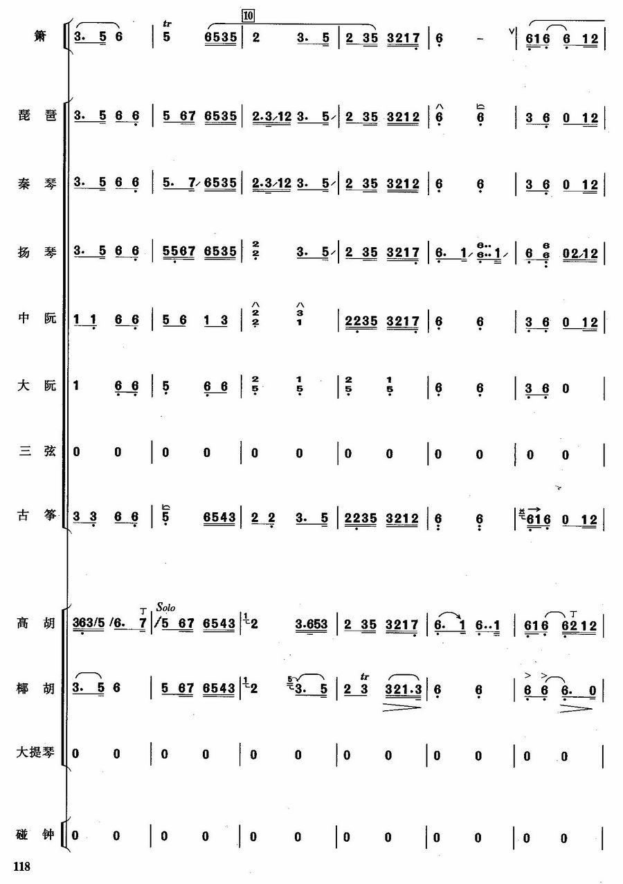 ˫2()1