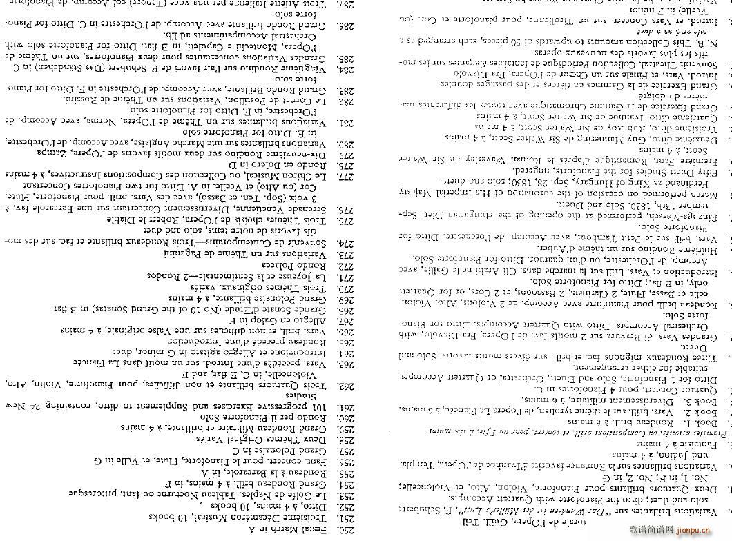 czerny complete list()7