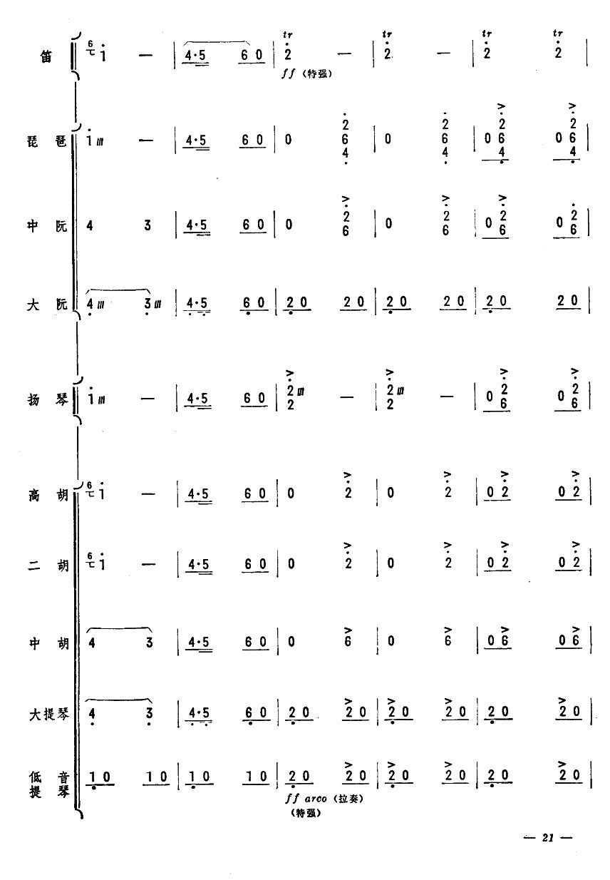 ʵԱ21()1