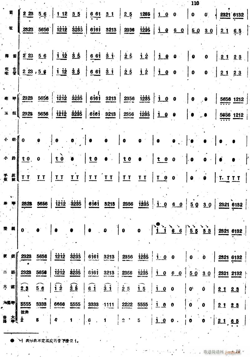 ´ ֺ 19()1
