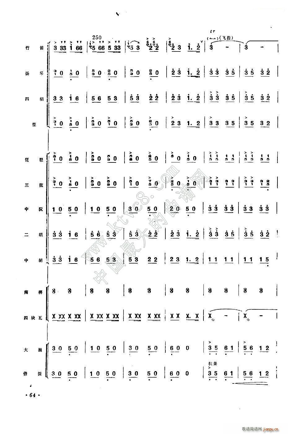 ϲͷ()48