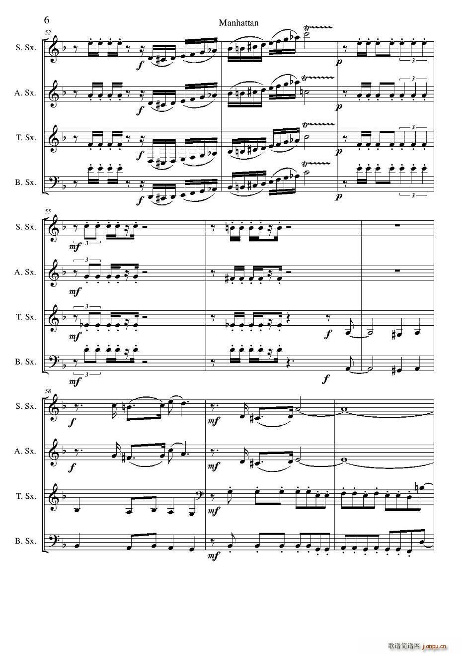 Manhattan score()6