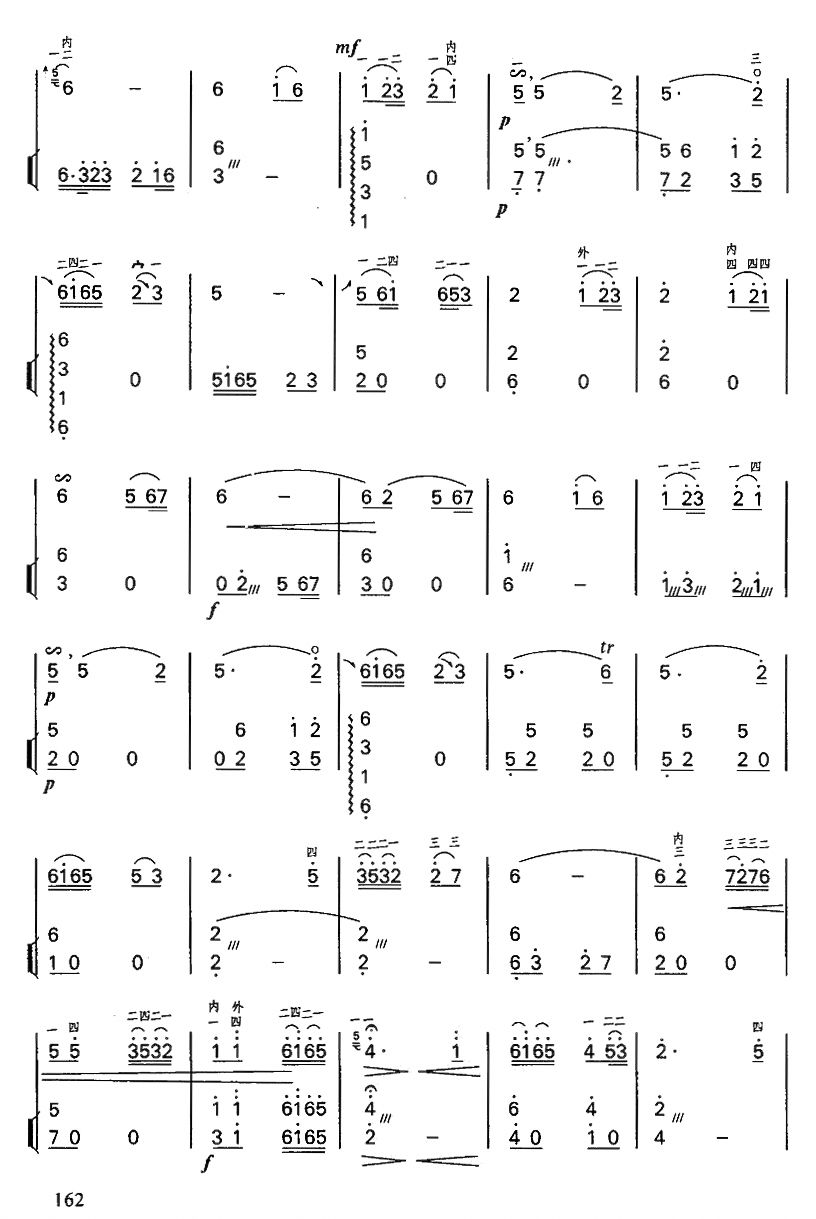 ˼2()1