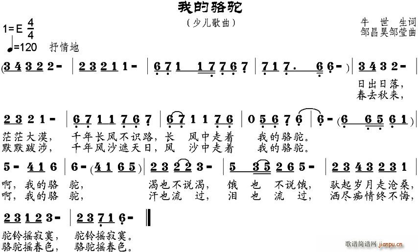 ҵ(ָ)1