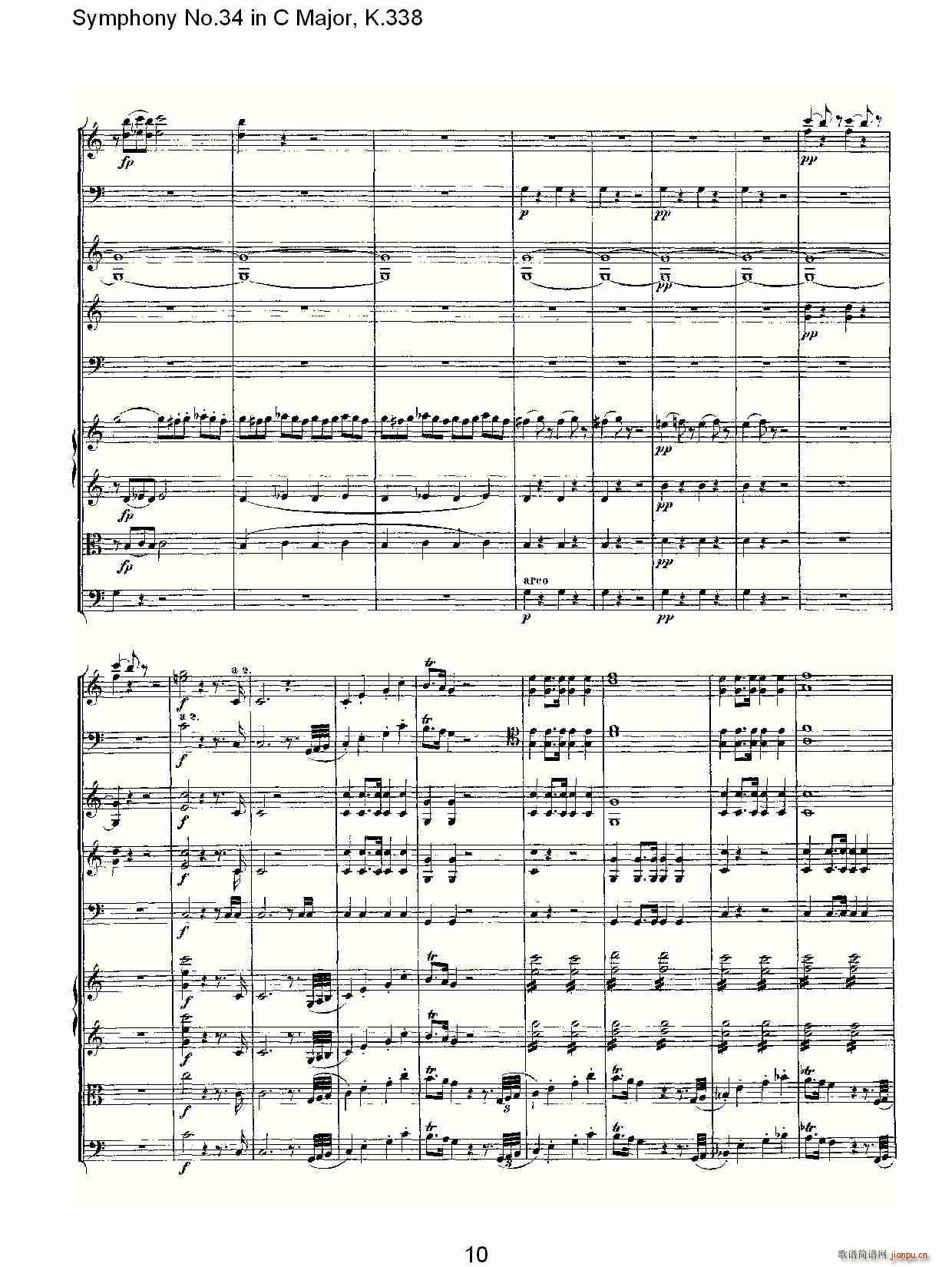 Symphony No.34 in C Major, K.338(ʮּ)10