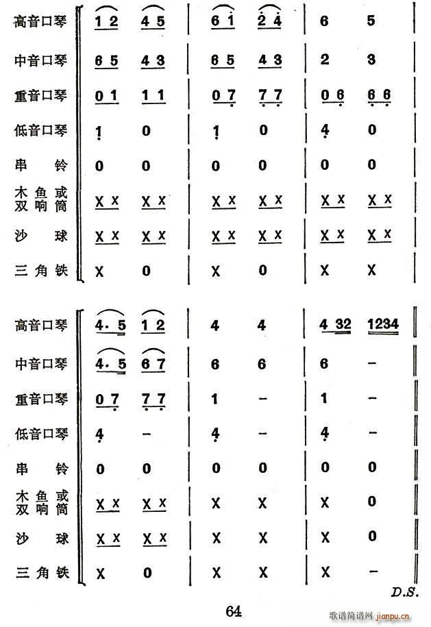 İС ()9