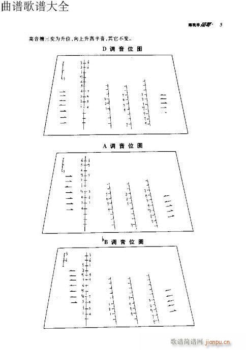 ǰ-10ҳ()10