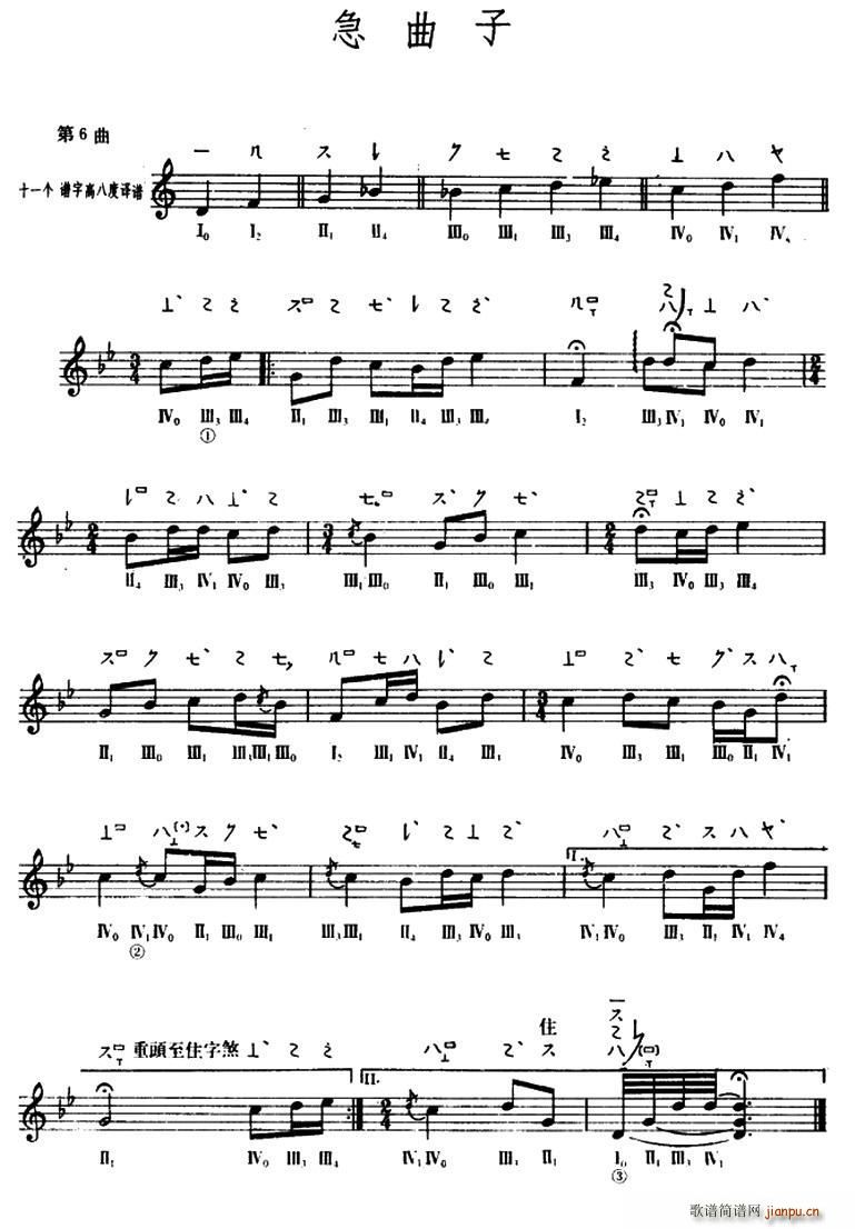  ػ()1