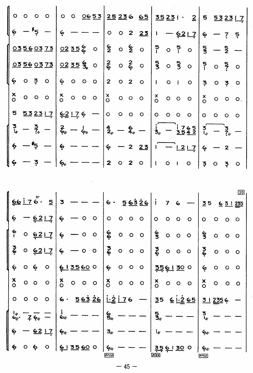 2()1