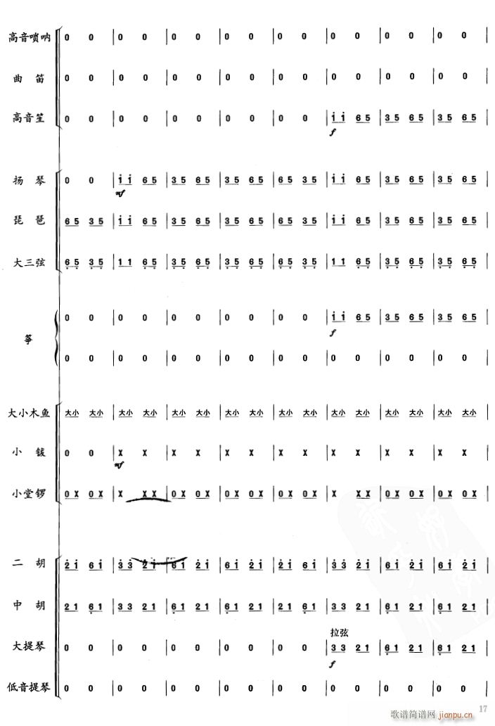 ǻ17()1