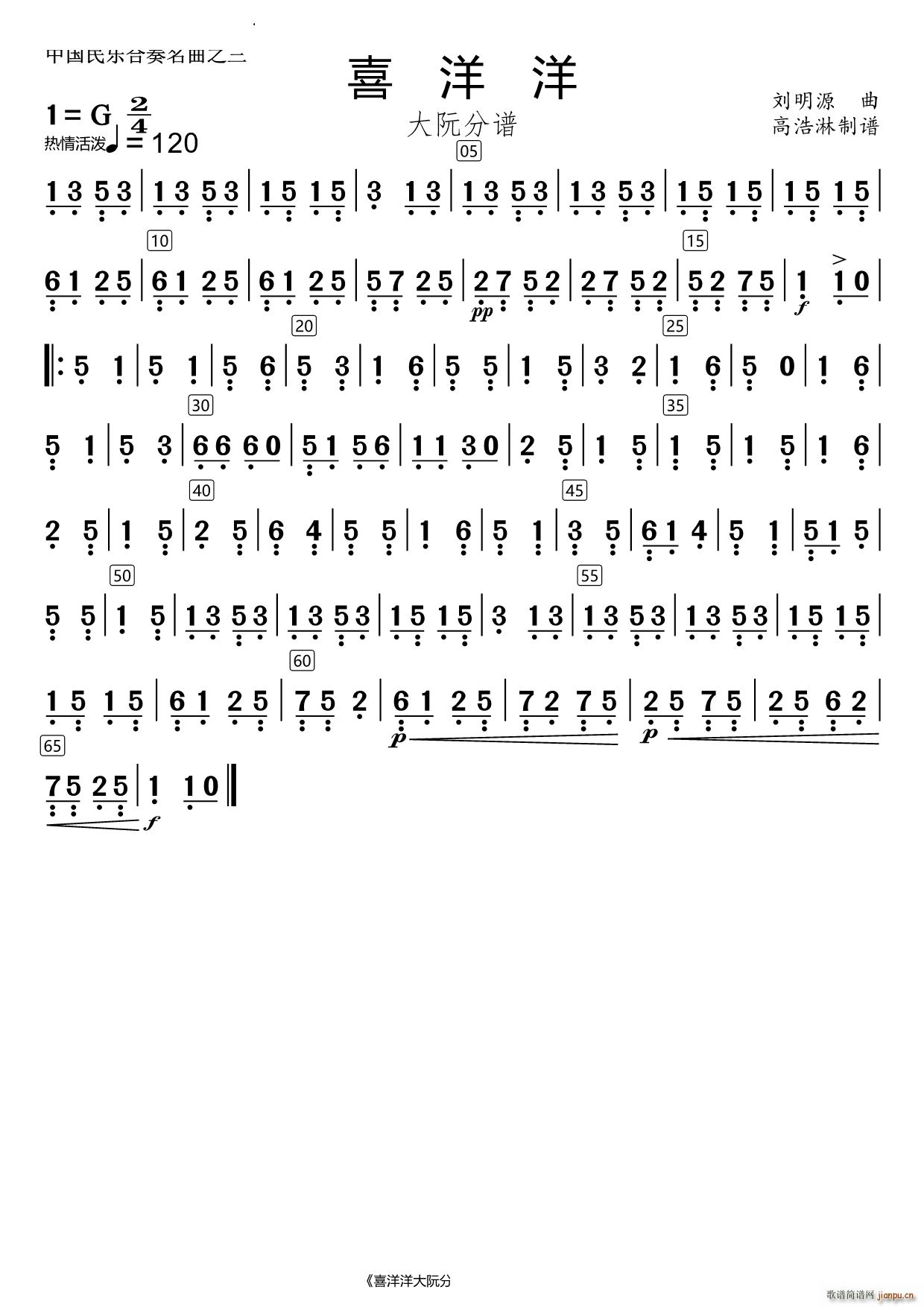 ϲ()1