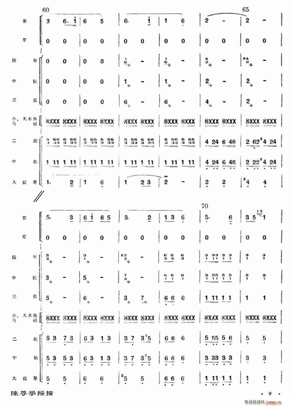 ¸()10