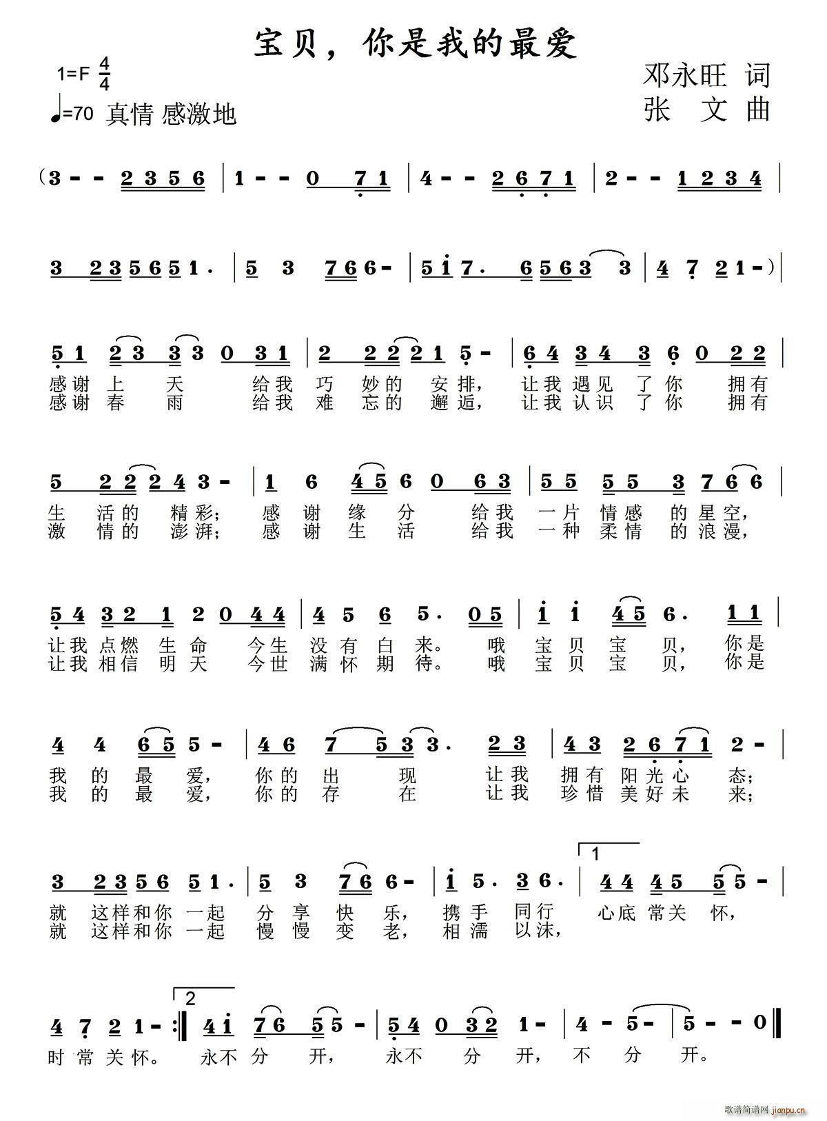 ҵ(ָ)1